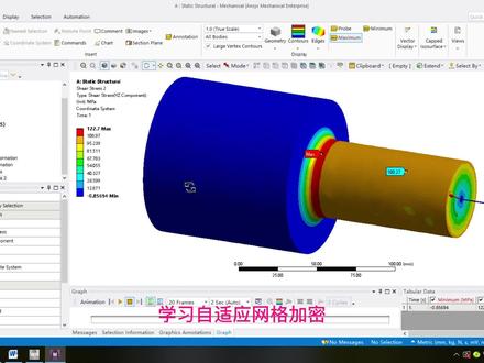 自适应网格加密,计算精度高 #Workbench