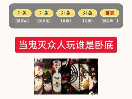 当日黑、无惨和上弦一起玩谁是卧底 #日黑 #谁是卧底 #ooc致歉#鬼灭之刃 #无惨