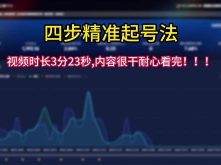 新号冷启动卡了半个月?你缺的不是钱,是这四步顺序 #千川 #千川投放技巧 #千川运营 #千川代投 #直播带货