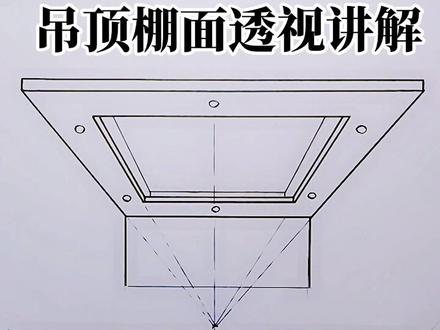 #室内手绘快速表现 吊顶常用二种一点透视画法讲解#立体画 #室内设计手绘
