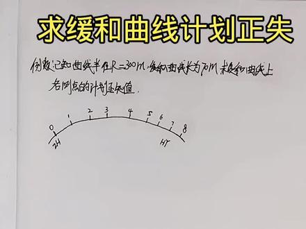 求缓和曲线计划正失#中国铁路 #捡瓶子的小灰灰 #学习