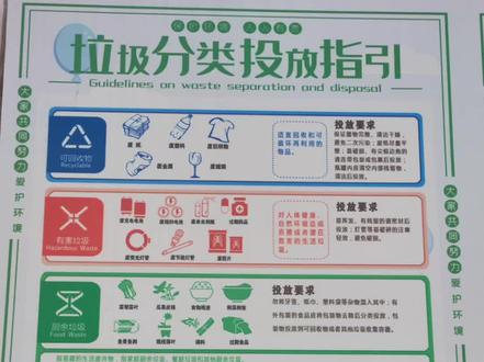 垃圾分类,人人有责!#垃圾分类#幼儿园手工#海报#寓教于乐 #儿童美术 #画画🎨