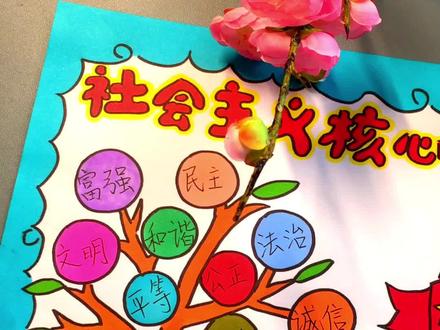 社会主义核心价值观
#小学生手抄报