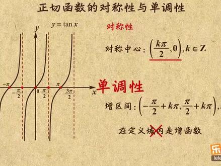 第二十七节‖正切函数的对称性与单调性#知识分享 #高中数学