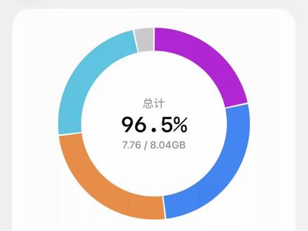 苹果IOS26设计师被裁是库克做的最伟大的决策,他应该为此负责#ios26 #iphone17promax