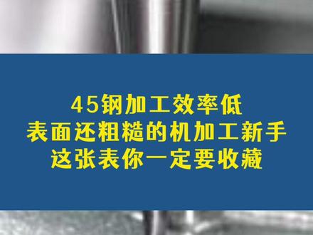 对于机加工新手来说,切削参数,转速以及进给非常重要,一定要记住这张表#机械加工 #数控加工 #数控编程 #数控培训 @抖音小助手