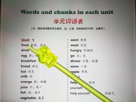 鲁科版五四制三下U1单词
点好关注,持续更新ing✊🏻