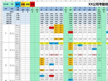 考勤刷卡一键转换#考勤 #表格定制代做