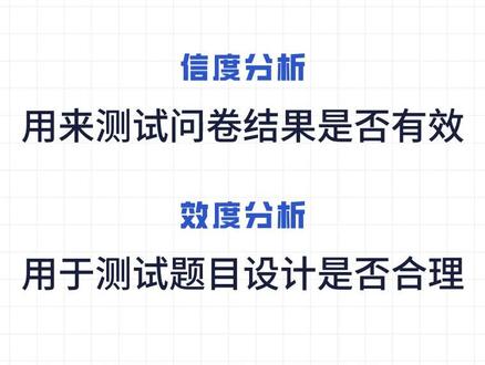 问卷分析之SPSS信效度不会做?今天教你30秒学会信效度分析。#数据分析 #问卷分析 #信度分析 #毕业论文