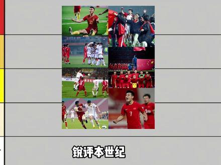 从夯到拉锐评系列(15):锐评本世纪国足历届世预赛表现 #国足 #国足世预赛 #dou来足球季 #足球的魅力 #中国足球