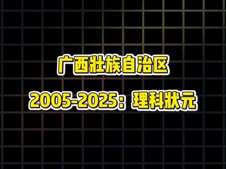 广西2005年-2025年高考理科状元! #广西 #高考 #理科生 #理科状元 #物理类
