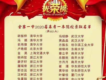 金寨一中2020年高考851人考入一本院校!#金寨 #金寨视窗
