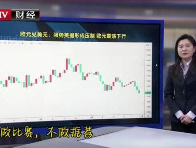 中国银行本周外汇点评 #中国银行 #外汇 #美元 #日元 #英镑