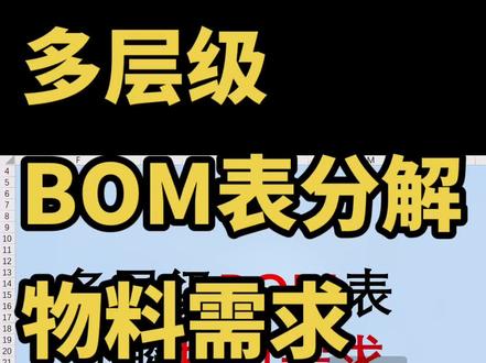 多层级BOM表
分解物料需求#erp #办公软件 #制造业 #sap #软件