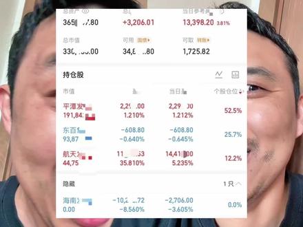 12.12大曾子蜜汁操作,悟道了#记录美好生活#大曾子