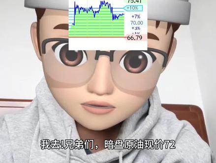 暗盘原油现价,暗盘黄金现价,暗盘白银现价实时更新#黄金 #石油 #白银