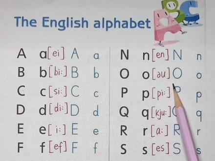 #每天学习英语一点点 #一年级英语 #关注我持续更新小学知识 #译林版英语#26个字母 26个字母的正确朗读