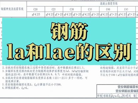 钢筋la和lae的区别#钢筋平法 #工程造价 #钢筋计算 #钢筋 #工程预算