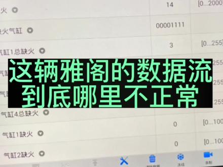 雅阁车数据流分析#汽车电子维修 #每天一个用车知识 #抖音小助手