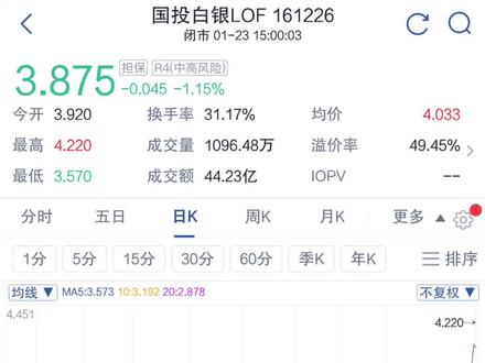 #基金#白银#套利#大学生
白银套利交流