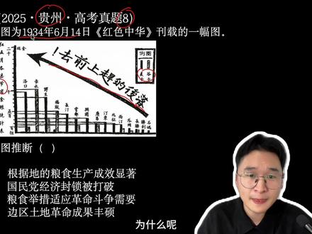 1分钟讲透2025年贵州卷高考历史真题第8题 真题速递,答案你选对了吗?#高考 #2026高考 #选择题技巧 #青年创作者成长计划 #贵州卷