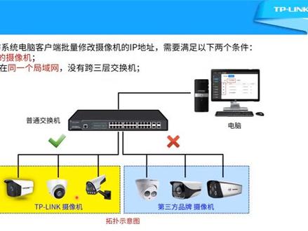 教你工程现场批量修改摄像头的IP地址
——TP-LINK全系列山西区一级钻石代理商