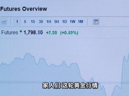 美伊和平了,黄金还会崩盘吗?