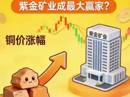 铜价上涨密码,紫金矿业成最大赢家?#紫金矿业 #铜 #掘金计划2026 #人间清醒商业问答 #抽象的精选