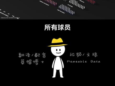 出生日期会影响人生轨迹 #科普 #数据 #知识 #论文 #出生日期