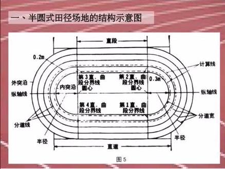 看来今天的线上学习很难善了