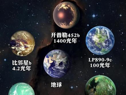 天文学家发现了 6 个适合人类宜居的行星,未来人类能否实现移民?#探索宇宙 #分享知识 #宇宙浩瀚无垠