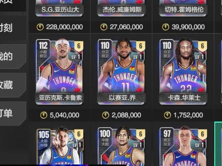 一句话挑刺雷霆队! #美职篮全明星 #活跃度包月