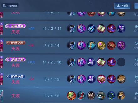 什么才是真正的绝望 #抖音电脑版