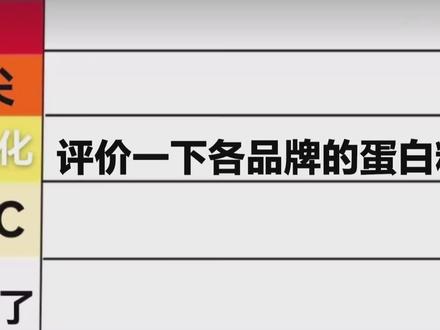 纯主观蛋白粉测评第二期#蛋白粉 #日常分享