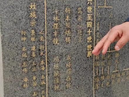 菏泽乡土探秘:你是哪字辈?