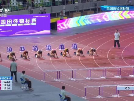 吴艳妮全锦赛100米栏夺金 北京时间8月4日,2025年全国田径锦标赛进入第4比赛日的争夺,在女子100米栏决赛中,#吴艳妮跑出13秒15夺得冠军。