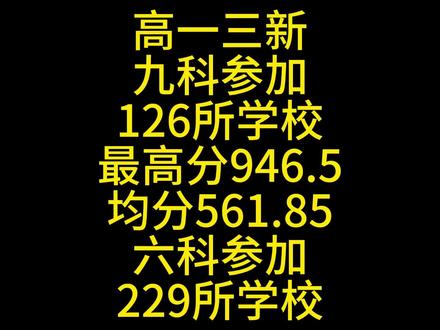 江西省高一三新联考,最高分和均分数据出炉 #三新联考 #高一