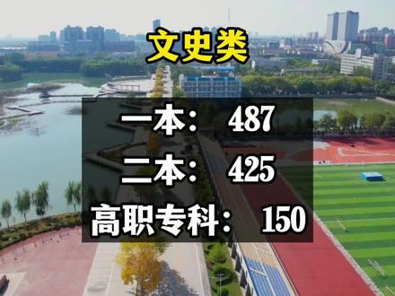 2022年宁夏高考录取分数线公布 #分数线