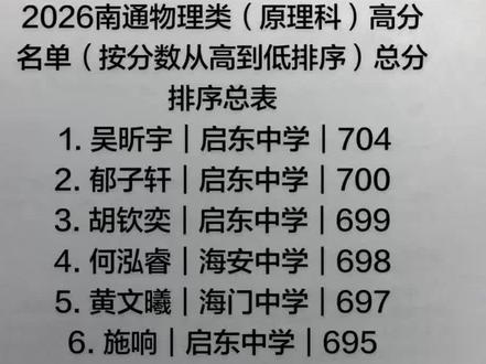 卷王南通,都来南通做试卷😂#高考状元#高考成绩#江苏高考
