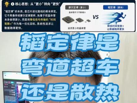 华为韬定律,是弯道超车还是散热死胡同? #技术问题解答 #技术vlog #志愿填报辅助系统操作流程 #互联网大冤种得救了 #科技企业研发费用合规方案