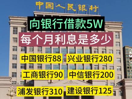#我要上热门 金融,贷款#干货分享 #贷款 #银行 #金融常识 @抖音小助手 @DOU+小助手
