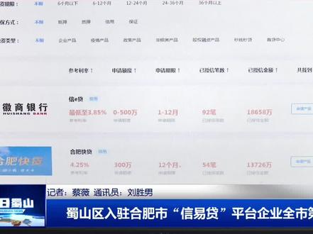 这样的 #好政策有需要的 #企业 吗? #干货分享