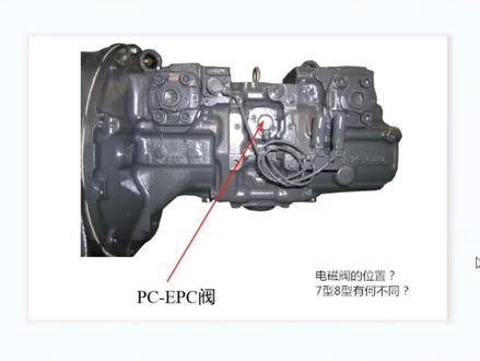 挖掘机主泵电磁阀是否可有可无?这期为你详细道来! @DOU+小助手