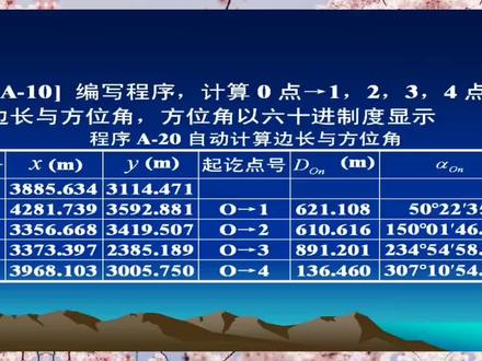 CASIO5800基本操作说明05 #测量 #测量小李子 #测量员