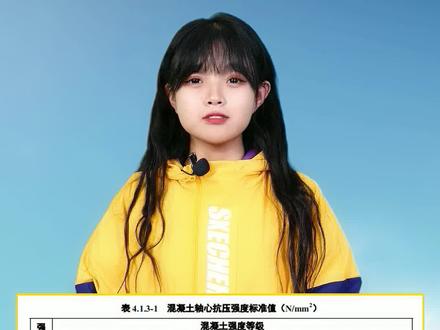 混凝土的强度等级和对应的使用场景#海创课堂 #混凝土强度