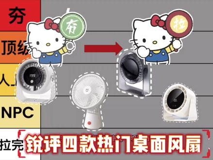 从夯到拉,锐评四款热门的桌面风扇,看看有没有你的同款!
#小风扇#小风扇测评#奇宜安桌面风扇#小米桌面风扇
#真实生活分享计划
@抖音小助手 @DOU+小助手 @DOU+上热门