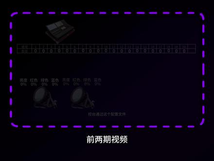 MA控台新手教程:1、引言和软件下载安装 #MA控台 #灯光教程
