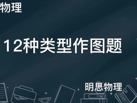 中考物理—12种类型作图题汇总