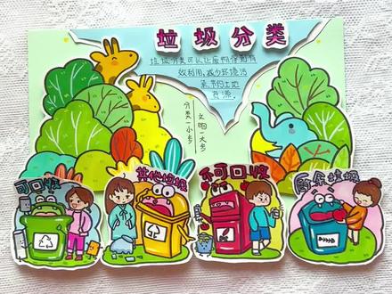 原创|垃圾分类立体手抄报~#垃圾分类手抄报 #垃圾分类主题手抄报 #手抄报模板 #环保手抄报 #垃圾分类的绘画