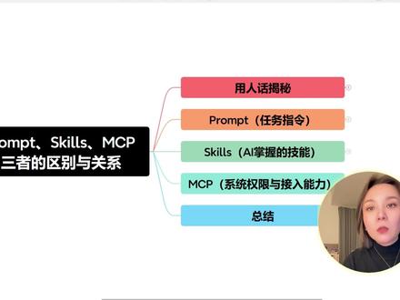 3分钟搞懂:Prompt、Skills、MCP之间关系! #AI #大模型 #prompt #skills #MCP